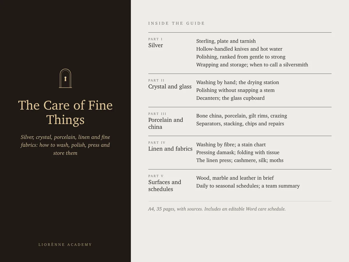 The contents, as a short list
