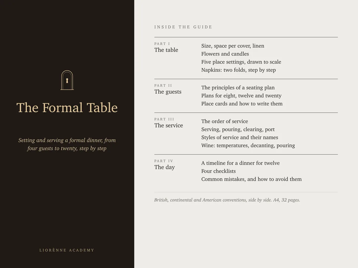 The contents, as a short list