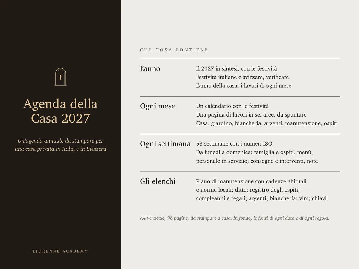 Che cosa contiene