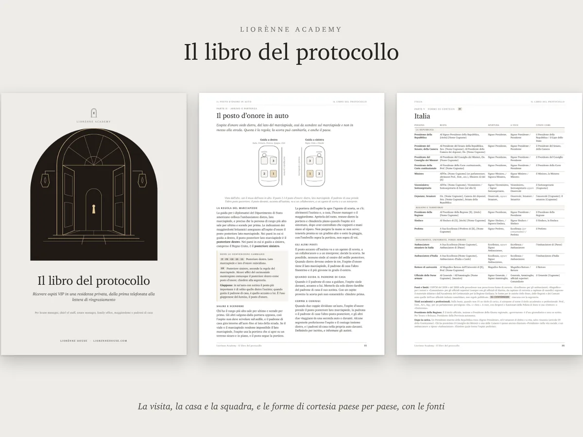 La copertina, il posto d'onore in auto e le forme di cortesia italiane