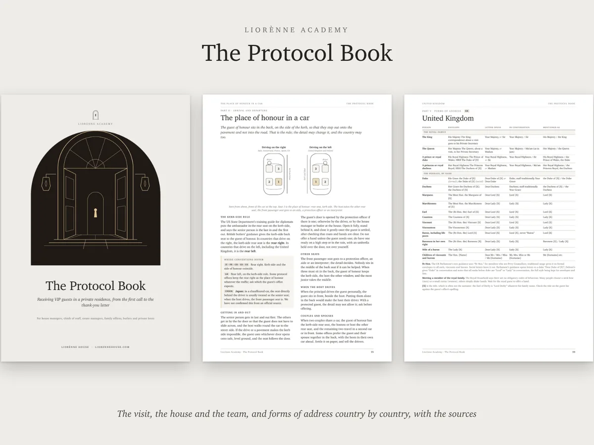 The cover, the place of honour in a car and the UK forms of address
