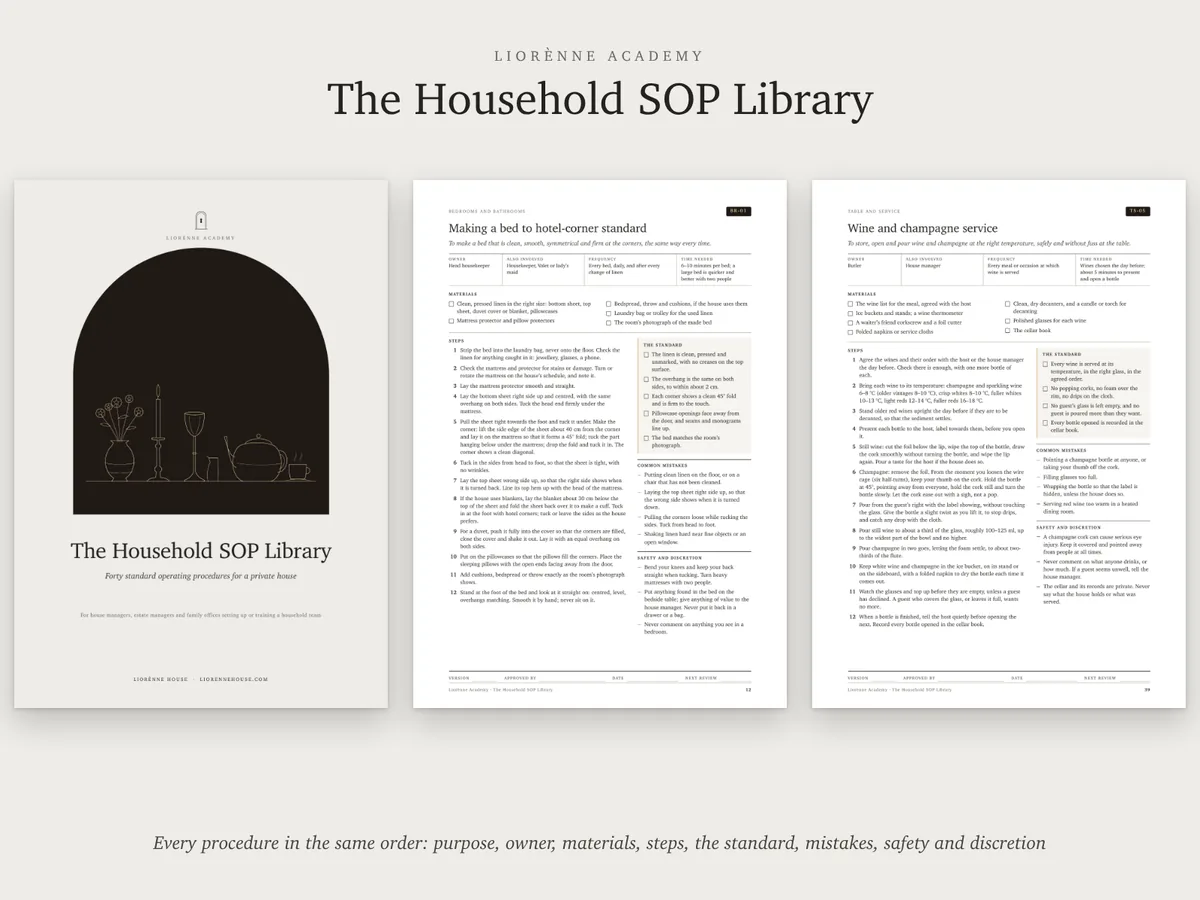The cover and two SOP pages