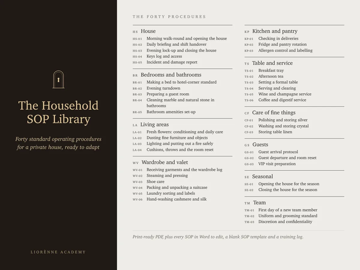 The forty titles, grouped by area